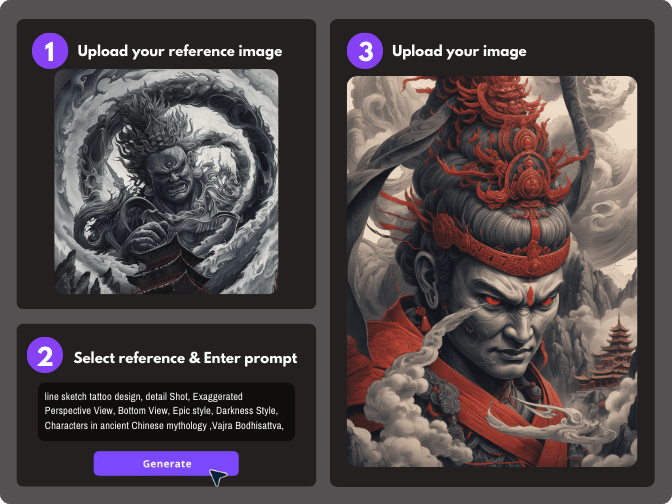 step by step guide for generating colored pencial buddha image from a same style image