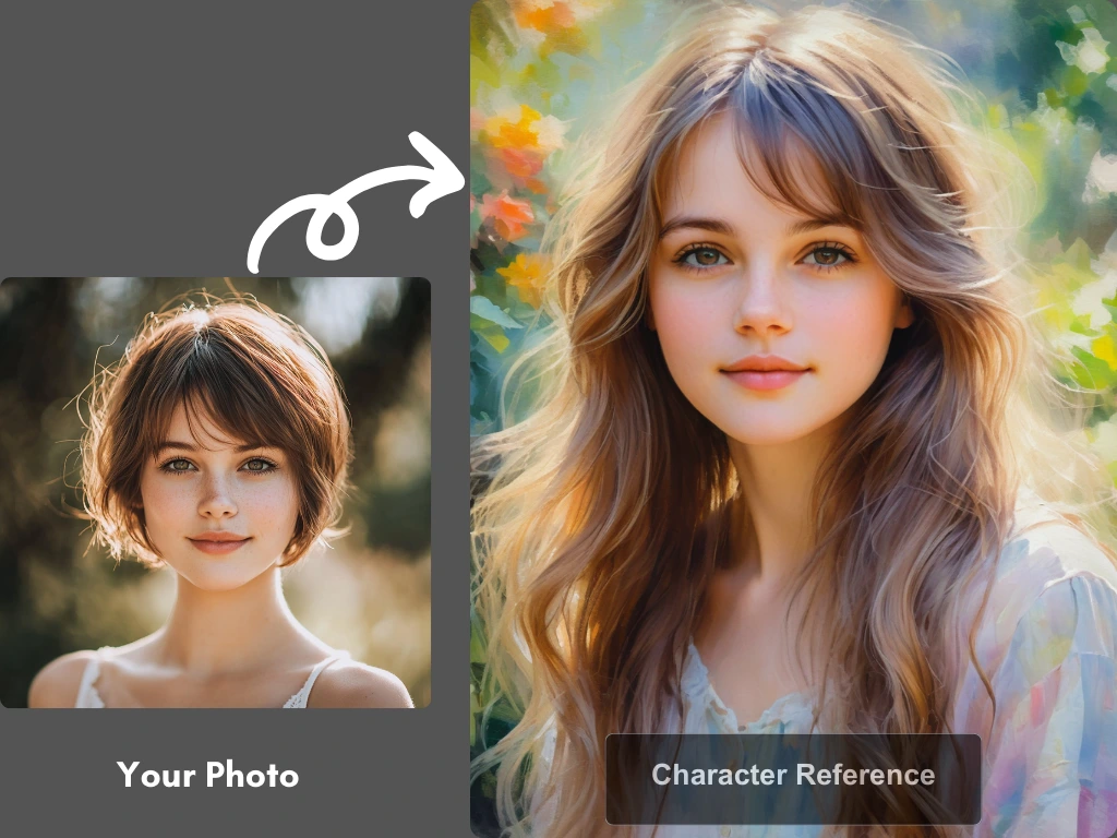 bild zu bild ai zeichen ref