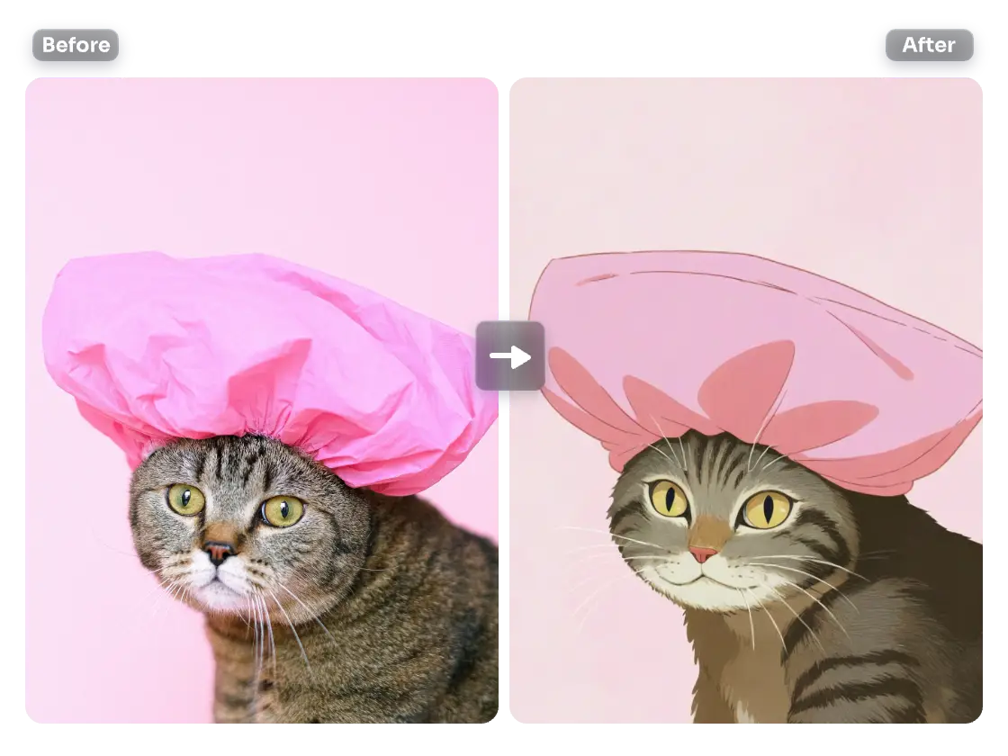 transform a cat wearing a pink shower cap into anime style with studio ghibli filter
