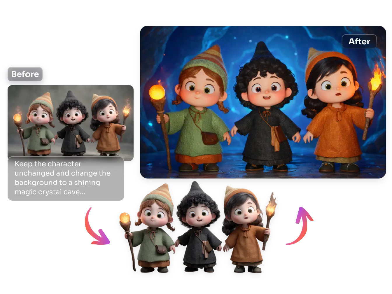 deleting and changing a background of the image of 3 dolls with prompt-based ai image generator