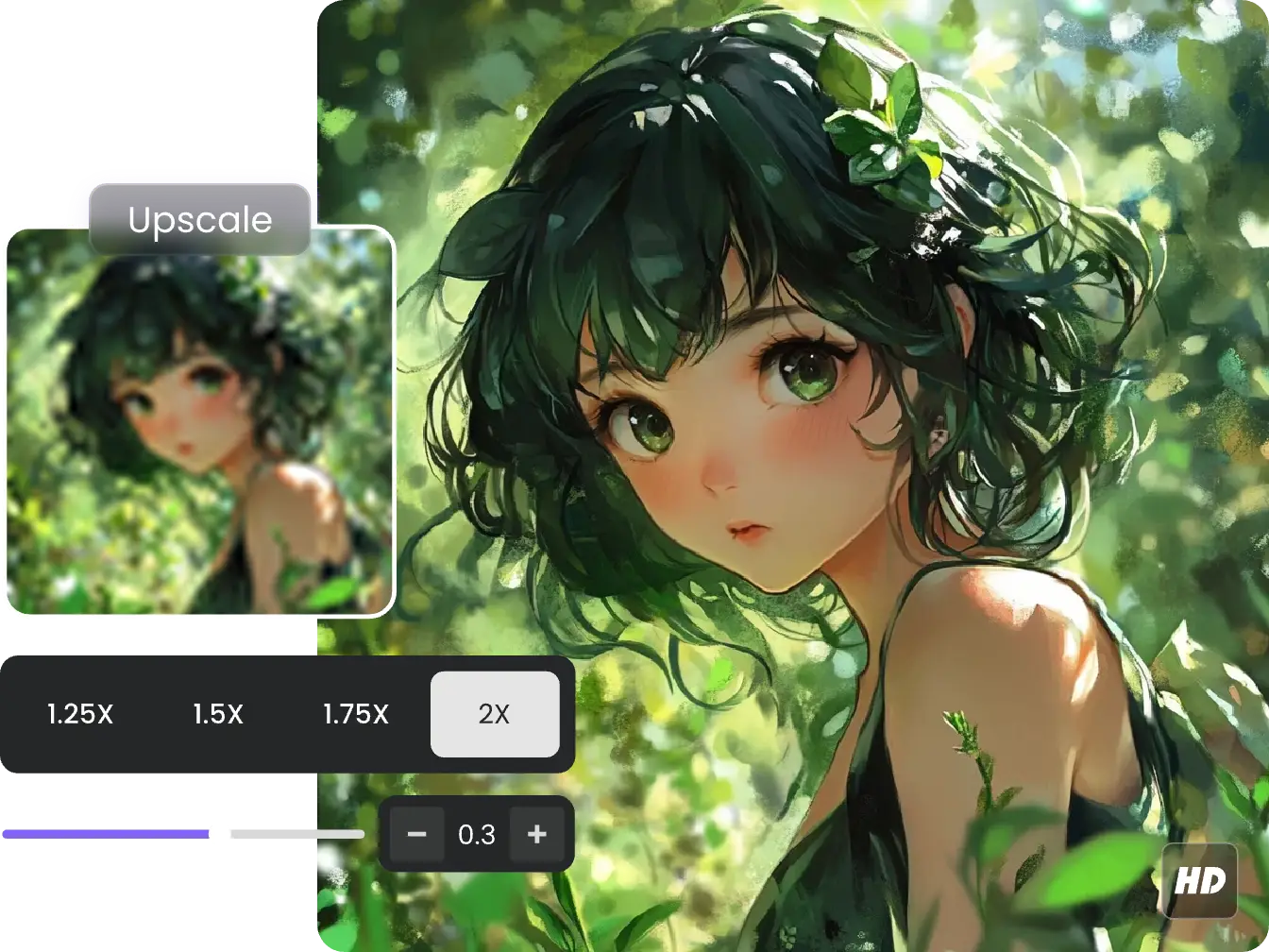 Prozess der Hochskalierung eines süßen Anime-Mädchens im Wald von 1,25x auf 2x mit piclumen hd anime upscaler